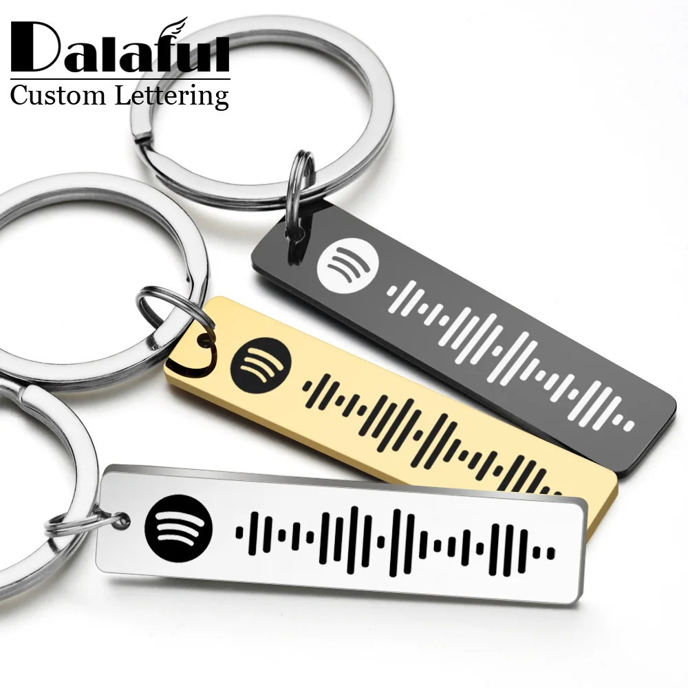 Personalized Spotify Code Keyc - Initial Ring Custom ulasan dan harga