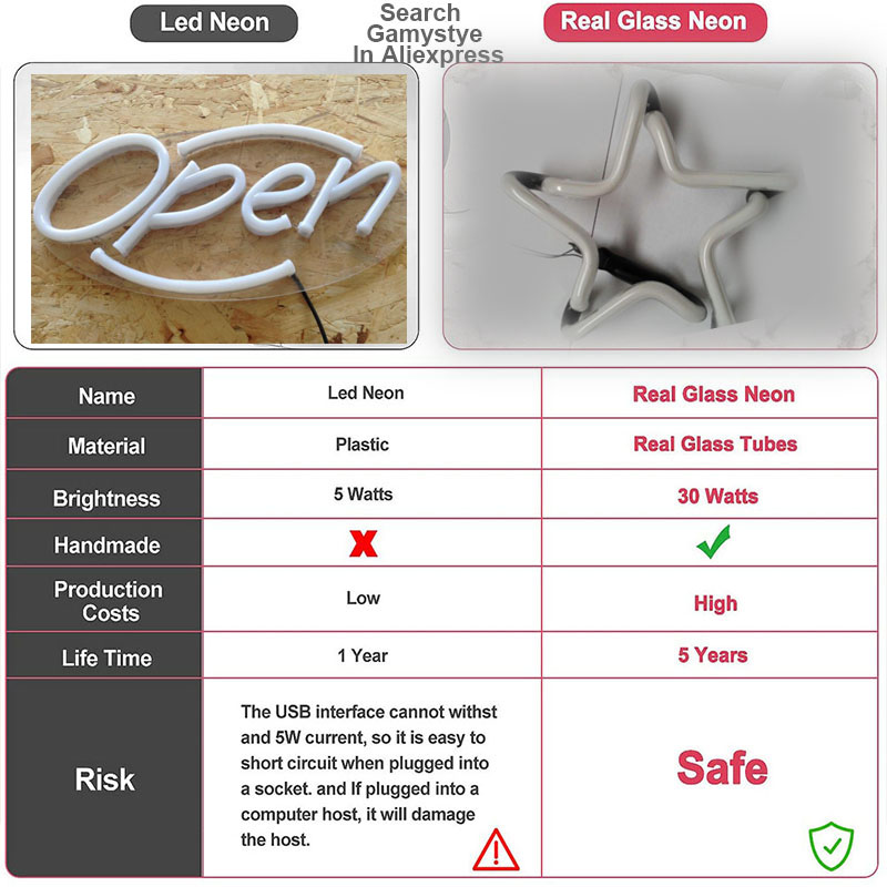 Lone Neon Sign Star Neon Decor - Custom Star Map ulasan dan harga